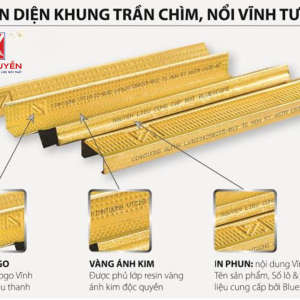 Khung xương Vĩnh Tường
